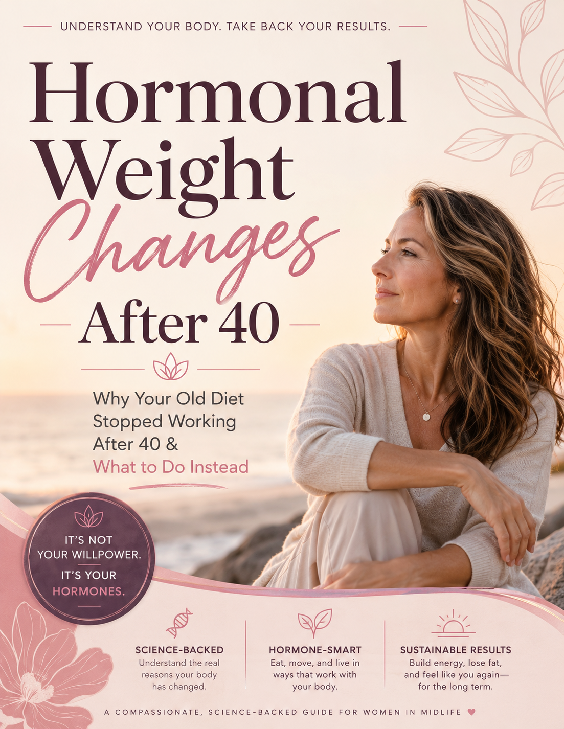 Weight Loss Guide for Women Over 40 (PDF)